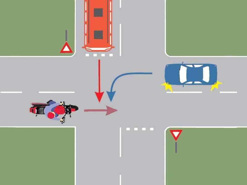 în Ce Ordine Vor Trece Autovehiculele Prin Intersecția Prezentată? drpciv (4481): În ce ordine vor trece prin intersecție autovehiculele